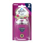 Glade Sense & Spray Doppia Ricarica, Deodorante per Ambienti con Sensore di Movimento, Fragranza Relaxing Zen, Confezione da 2 Ricariche, 18 ml