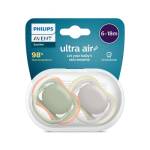 PHILIPS SCF085/20 Soother Air 6-18 Mesi non Deco Neu, Kaki/Arancione e Grigio/Giallo, Confezione da 2