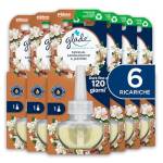 Glade Liquido Elettrico Ricarica Sandalo di Bali con Olii Essenziali