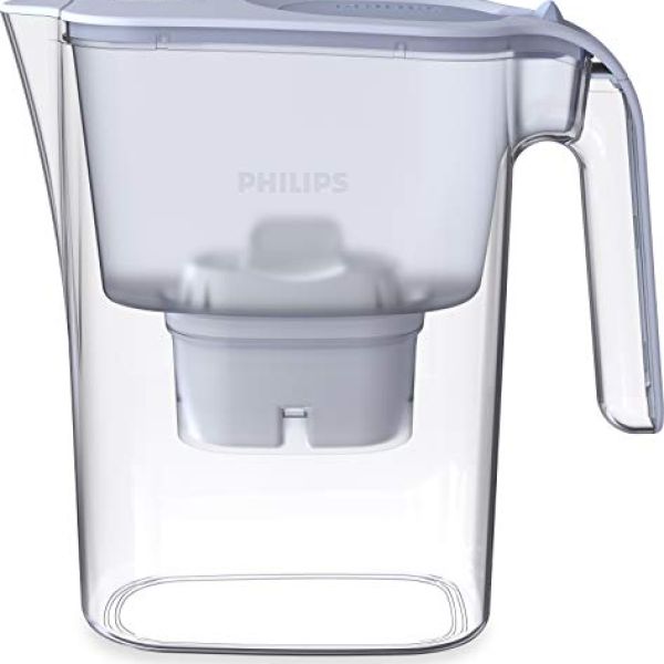 philips water -25%