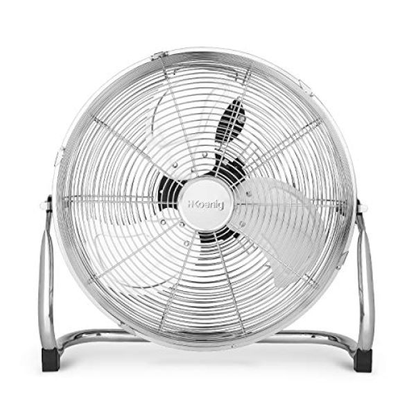 ventilatori da pavimento